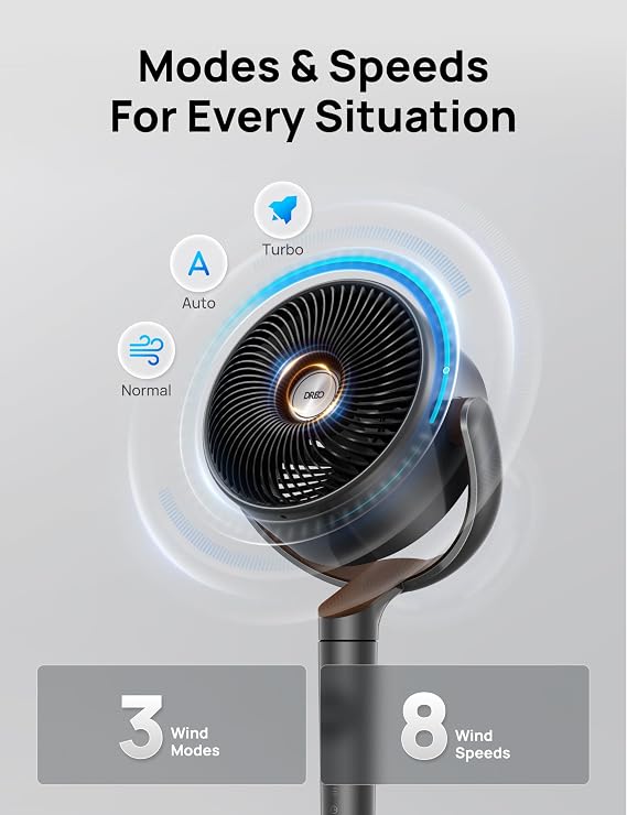 Dreo 43'' Smart Wi-Fi/Alexa Control Pedestal Fan Bundle with 80ft Whole Room Air Circulator and Remote Control