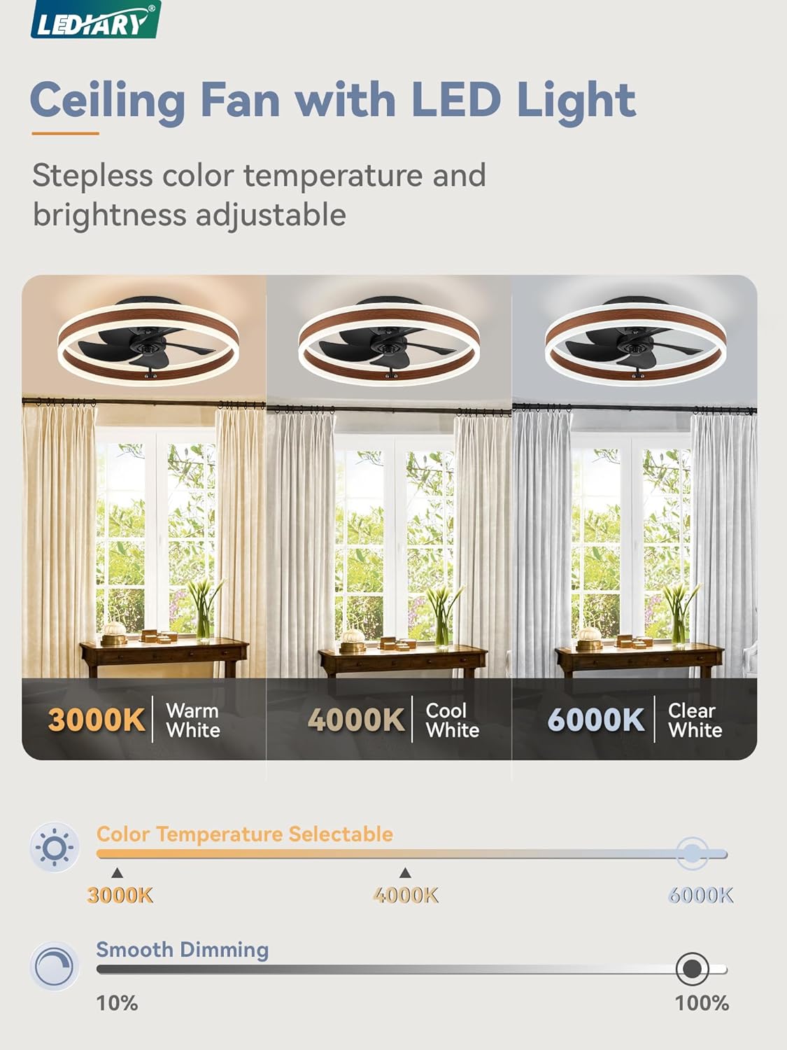 lediary low profile ceiling fans with lights, flush mount modern ceiling fan and remote control, 19.7" led ceiling fans, stepless dimmable 3 colors and 6 speeds - walnut walnut 19.7 inch