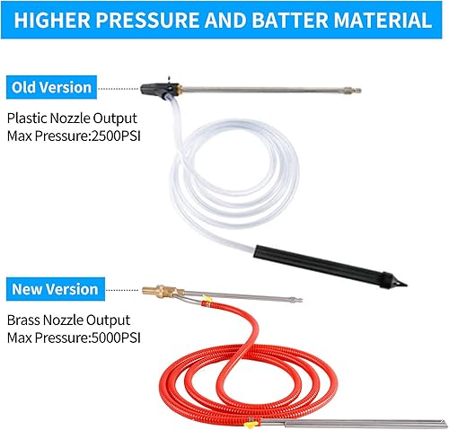 Miniatura 5 de Rdutuok Kit de chorro de arena para lavadora a presión, pistola de arena para lavadora a presión con puntas de boquilla de repuesto, protección de