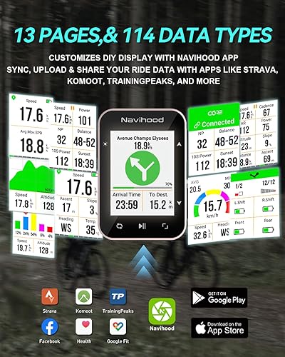Miniatura 2 de L2 GPS Bike Computer, 2" Color LCD Wireless Cycling Computer,Bike Speedometer Bluetooth ANT+, IPX7 Waterproof, Auto Backlight, Supports