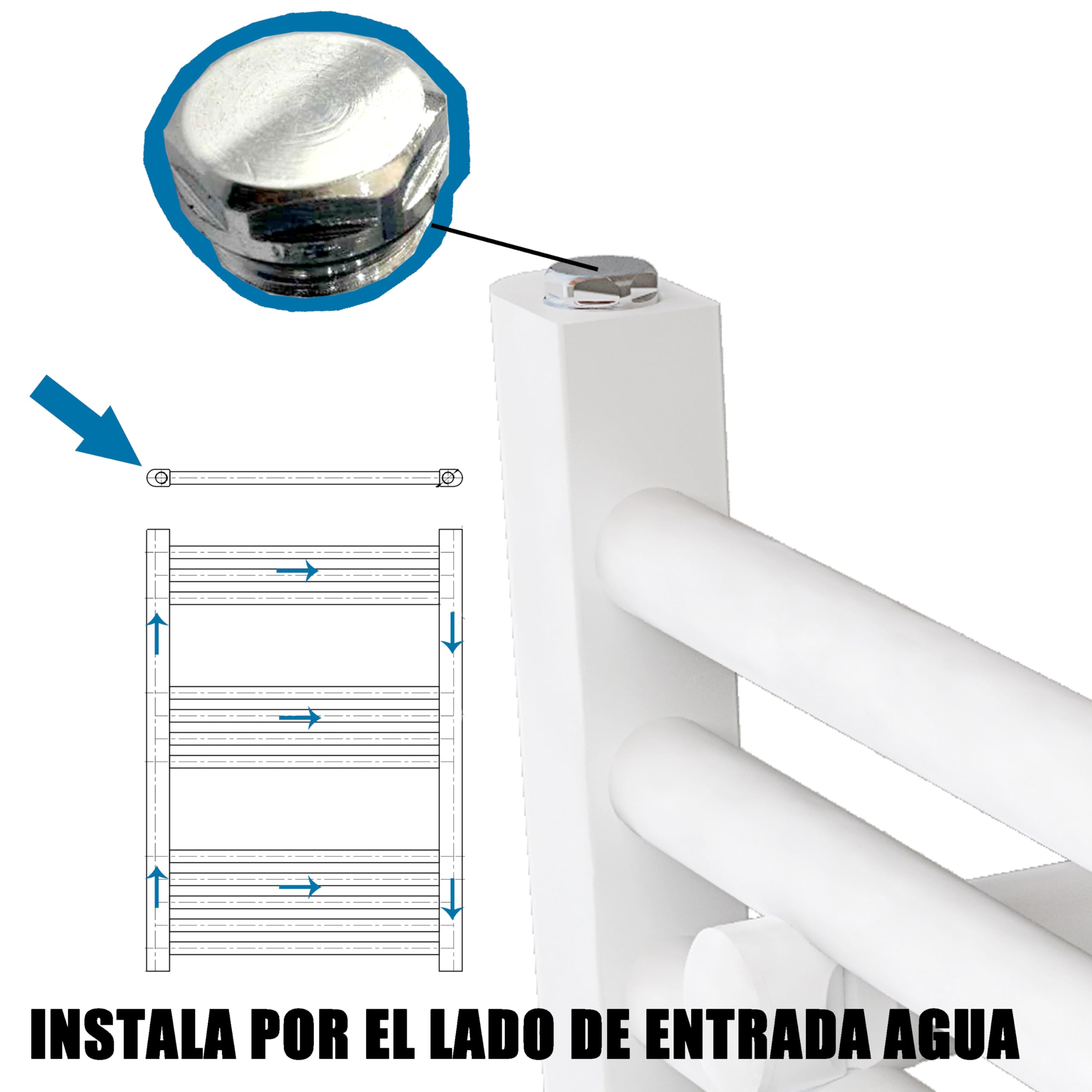 Aica Sanitarios Blanco Radiador Toallero de Agua, Calentador de baño, Calienta Toallas Rápidamente (1000x500 mm)