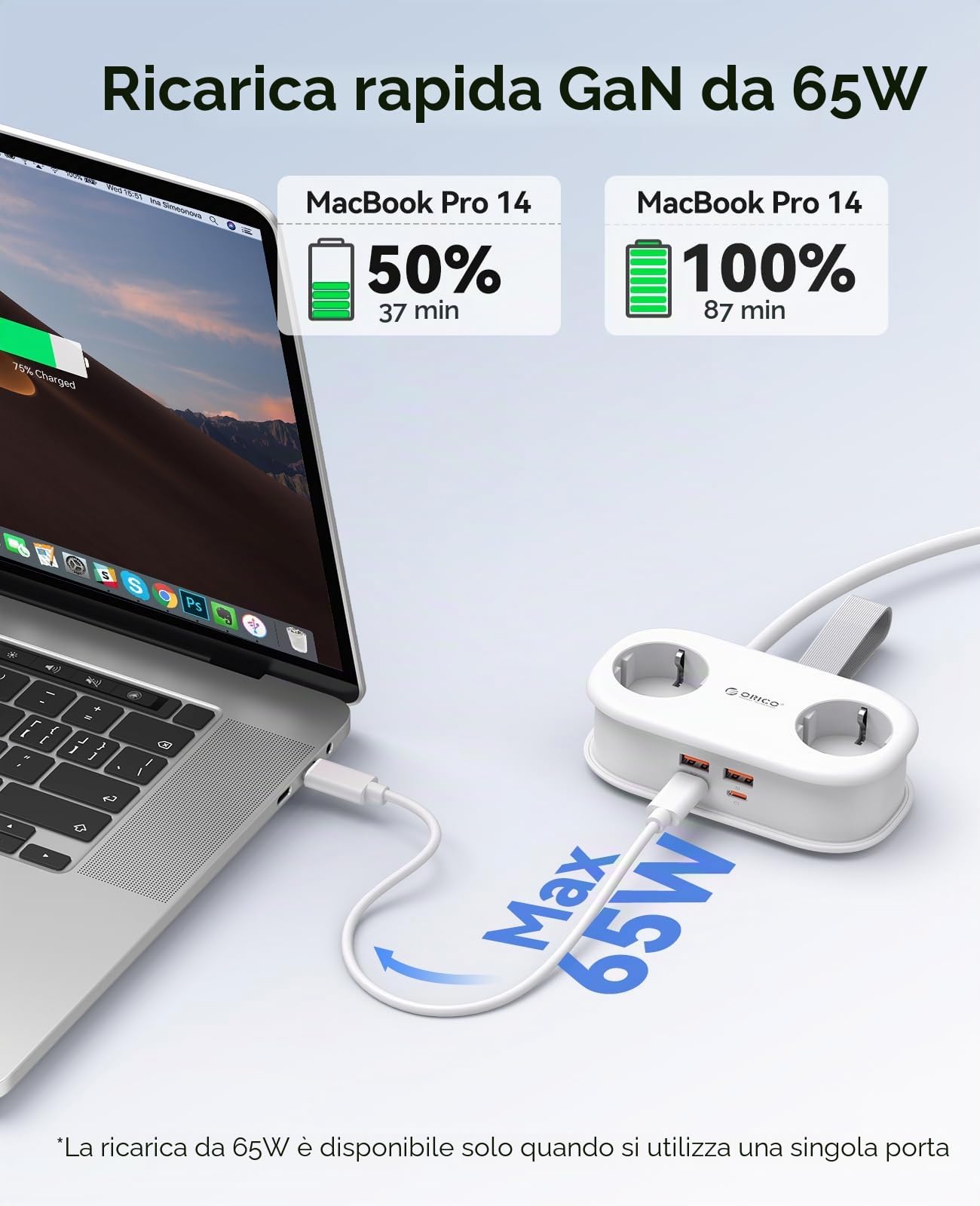 ORICO 65W GaN Presa da Viaggio Multipla con USB-C, 6-in-1 Presa Multipla per Carica Rapida con 4 USB, Prolunga Multpresa con Cavo Raccoglibile 1.6m per MacBook, iPad, Cellulare, Viaggi - AP3 Bianco | 2 prese Schuko, 2 USB-A e 2 USB-C, tecnologia GaN, 2500