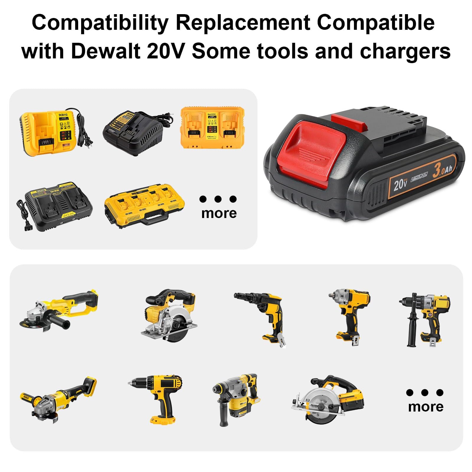 Paquete de 2 baterías de repuesto de 3.0 Ah para batería DeWalt de 20 V con estación de carga de batería DCB112 para DCB200 DCB120