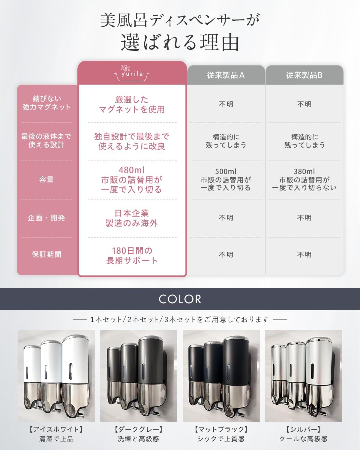 【レタスクラブ掲載】 シャンプーディスペンサー マグネット ディスペンサー シャンプーボトル 大容量 強力 おしゃれ 壁掛け 日本企業独自開発 yurila (ダークグレー, 2本セット)