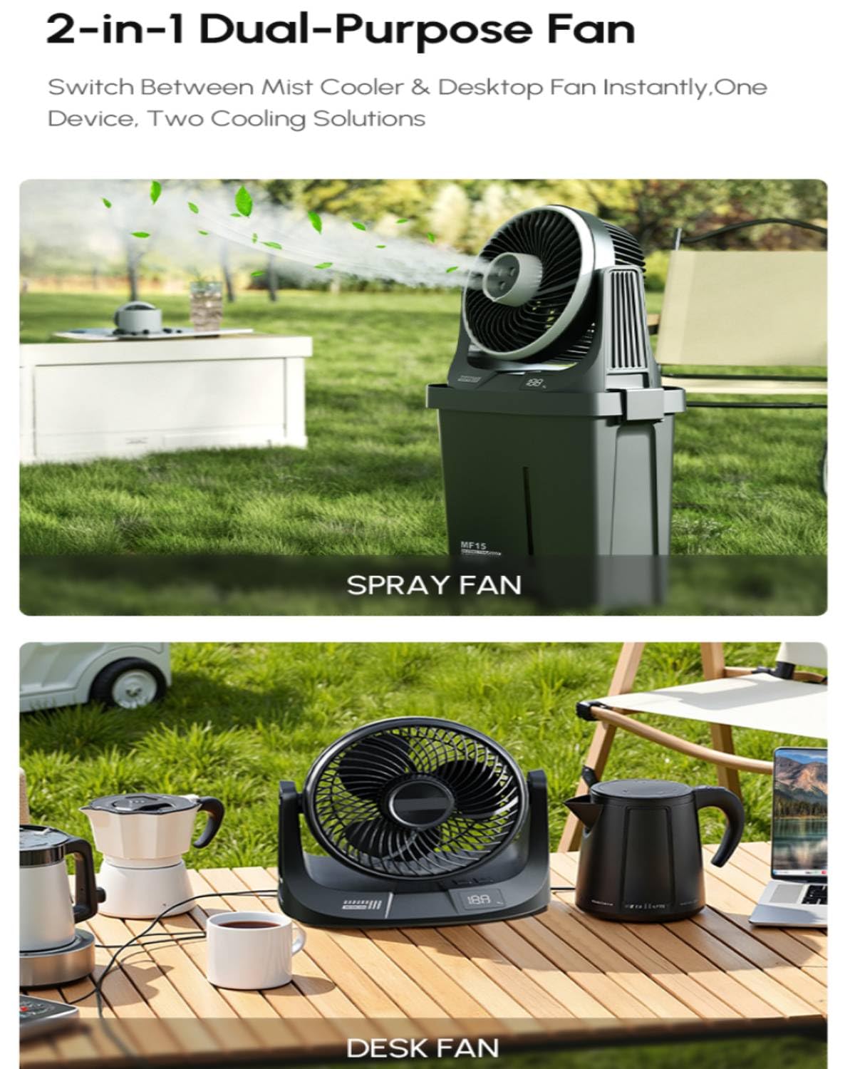 EasyAcc Condizionatori Portatili 7000ml, Ventilatore Nebulizzatore 20000mAh Batteria, Ventilatore da Campeggio 116 Ore/3 Spruzzi Ugello/Telecomando per Patio Pesca Barbecue