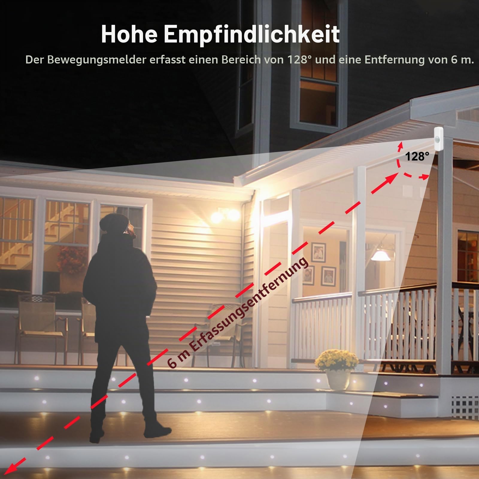 WiFi Smart Bewegungssensor, Infrarot-PIR-Bewegungssensor für das Heim-Alarmsystem, Mini-Kontaktsensor-Detektor mit App-Fernüberwachung, Benachrichtigungsalarm, kompatibel mit Alexa. 4 Stück