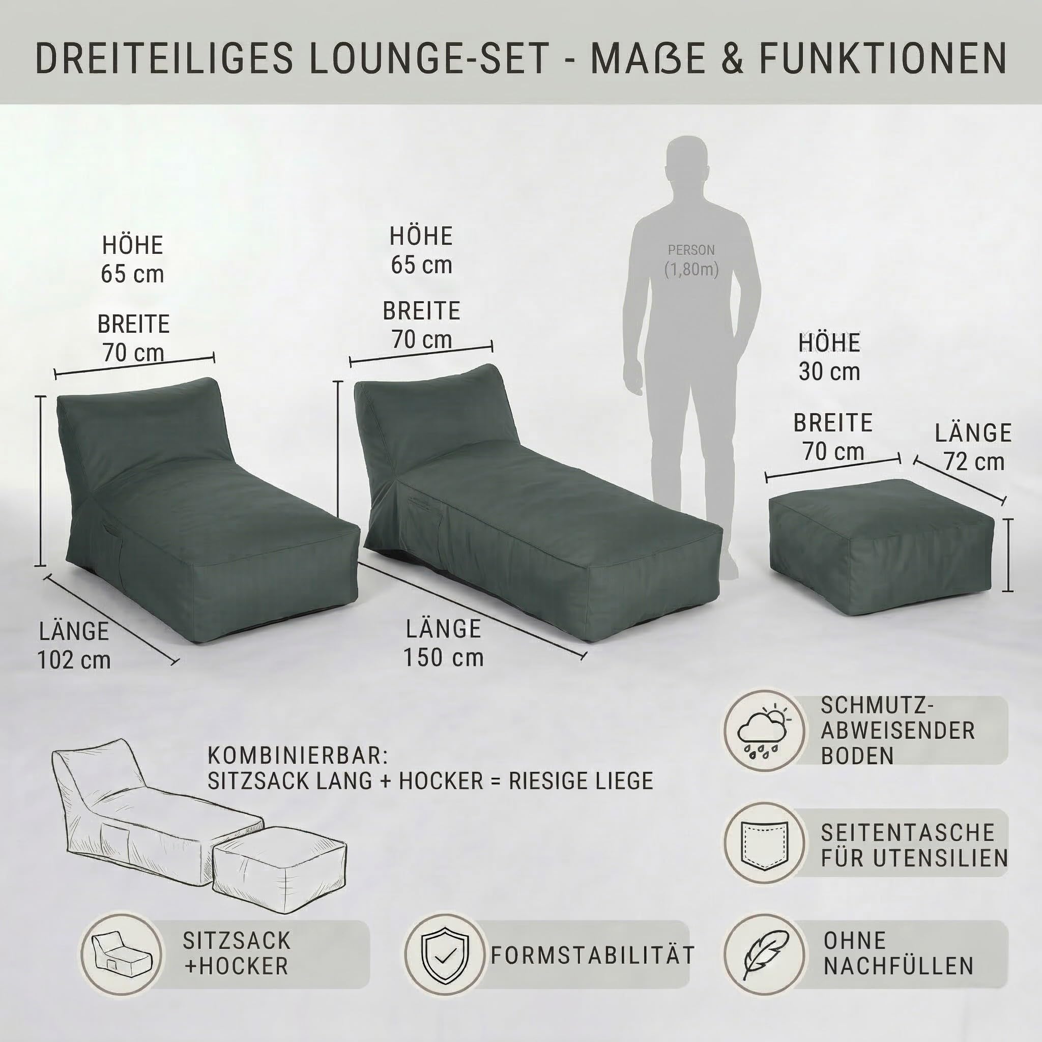 Premium XXL Outdoor Sitzsack-Liege mit Memory Foam Füllung, wetterfest & UV-beständig, 600D Oxford Nylon, für Garten, Balkon, Pool (Beige/Hellgrau/Dunkelgrau) (Dunkelgrau, Sitzsack lang)