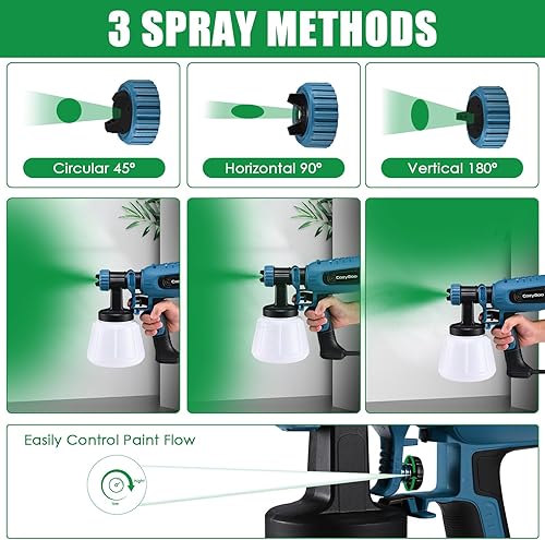 Miniatura 4 de CozyGoo Pulverizador de pintura, pistola de pintura en aerosol HVLP de 700 W con juntas de limpieza y soplado, 4 tamaños de boquilla y 3 patrones de