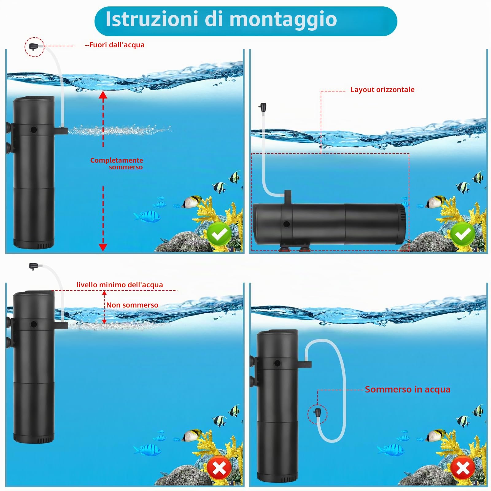 Filtro Interno per acquari da 300-500L, Filtro per acquari Regolabile da 25W 1800L/H con Doppia Uscita dell'Acqua e aerazione