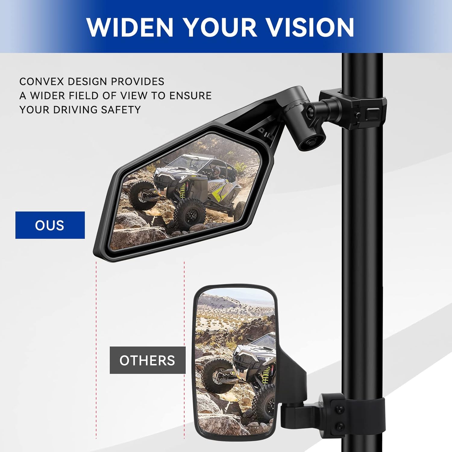 UTV Side Mirrors, TXZSXS RZR Adjustable Side Mirrors with 1.5”-2” Roll Bar Compatible with Polars RZR 1000, Can Am Maverick, Kawasaki Mule, Arctic Cat, Wildcat, Pioneer, Rhino, Yamaha YXZ