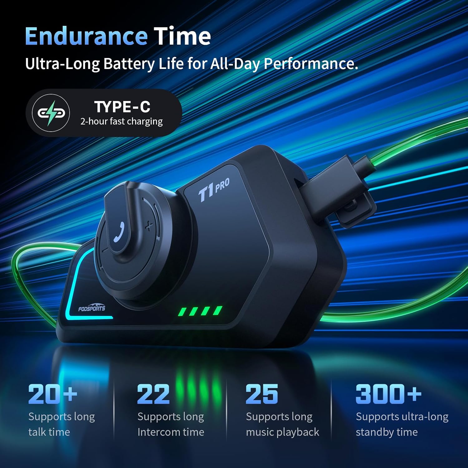 Fodsports T1 PRO Motorcycle Intercom V5.4 with Music Sharing, One-Click Switching for 4 Functional Modes, 6-Way Motorcycle Helmet Headset, FM/5 Stickers/Noise Cancellation/Stereo Music, 2 Pack