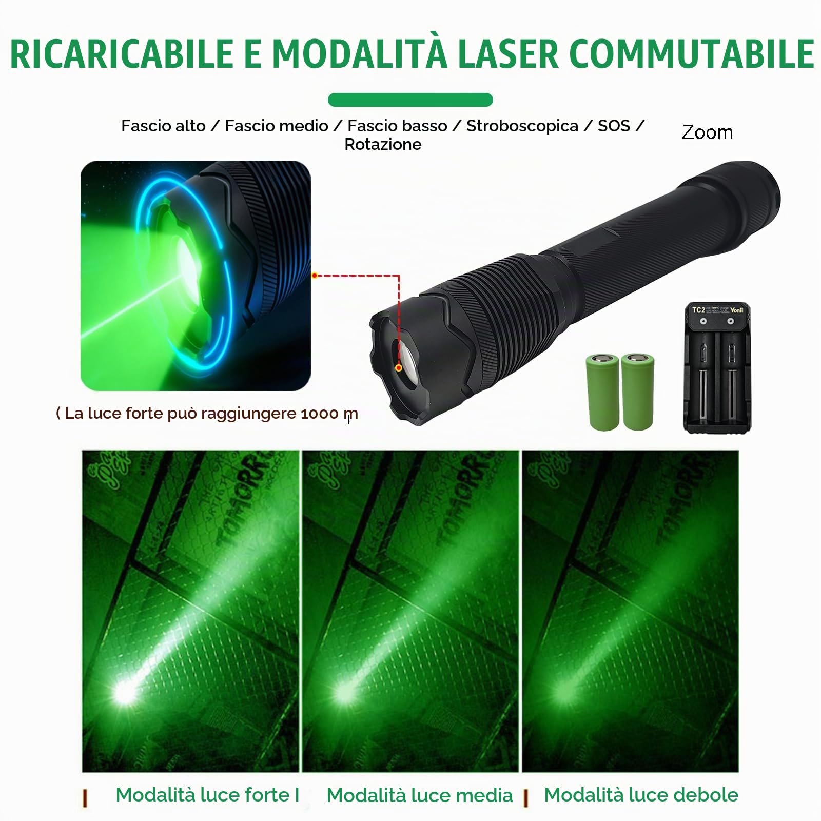 Dissuasore Laser per Uccelli da Esterno, Portatile Deterrente per Piccioni e Uccelli, Ricaricabile Dispositivi Anti-Uccelli, IP65 Impermeabili, 6 modalità Laser