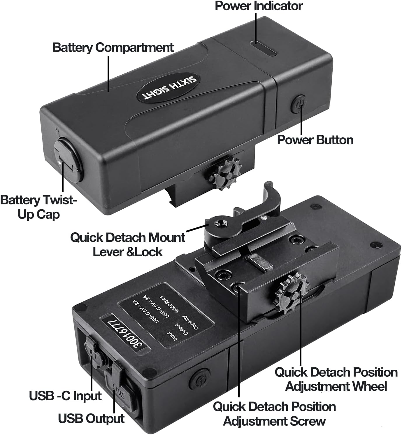 Quick Detach Battery Pack Picatinny Rail-Mounted, Portable Rechargeable Batteries Charger, USB Connectivity, As Backup Power for Digital Night Vision/Thermal Sight/Scopes