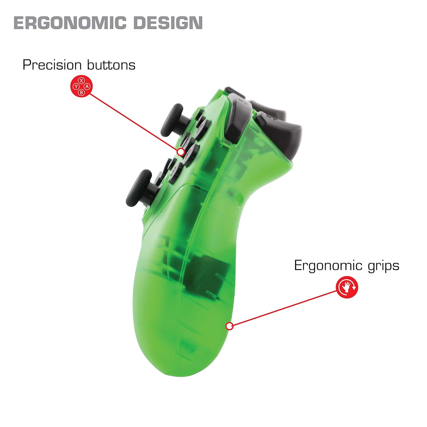 Nyko Wireless Core Controller showing precision buttons and ergonomic grips