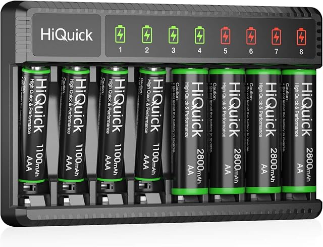 HiQuick 8 Bay Smart AA AAA Chargeur de batterie avec 4AA 2800mAh & 4AAA 1100mAh Batteries rechargeables, chargeur de batterie domestique rapide pour NiMH NiCD Remboursé AA AAA Piles