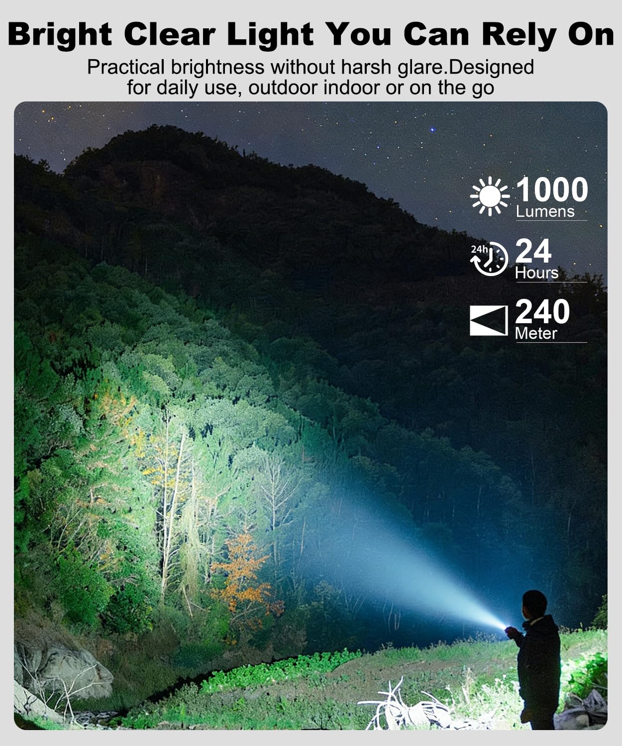 Linterna recargable de alta luminosidad 2025, linternas LED magnéticas superbrillantes con juego de destornilladores, interruptor de cristal de ventana, luz de flash COB, 7 modos, zoom, impermeable