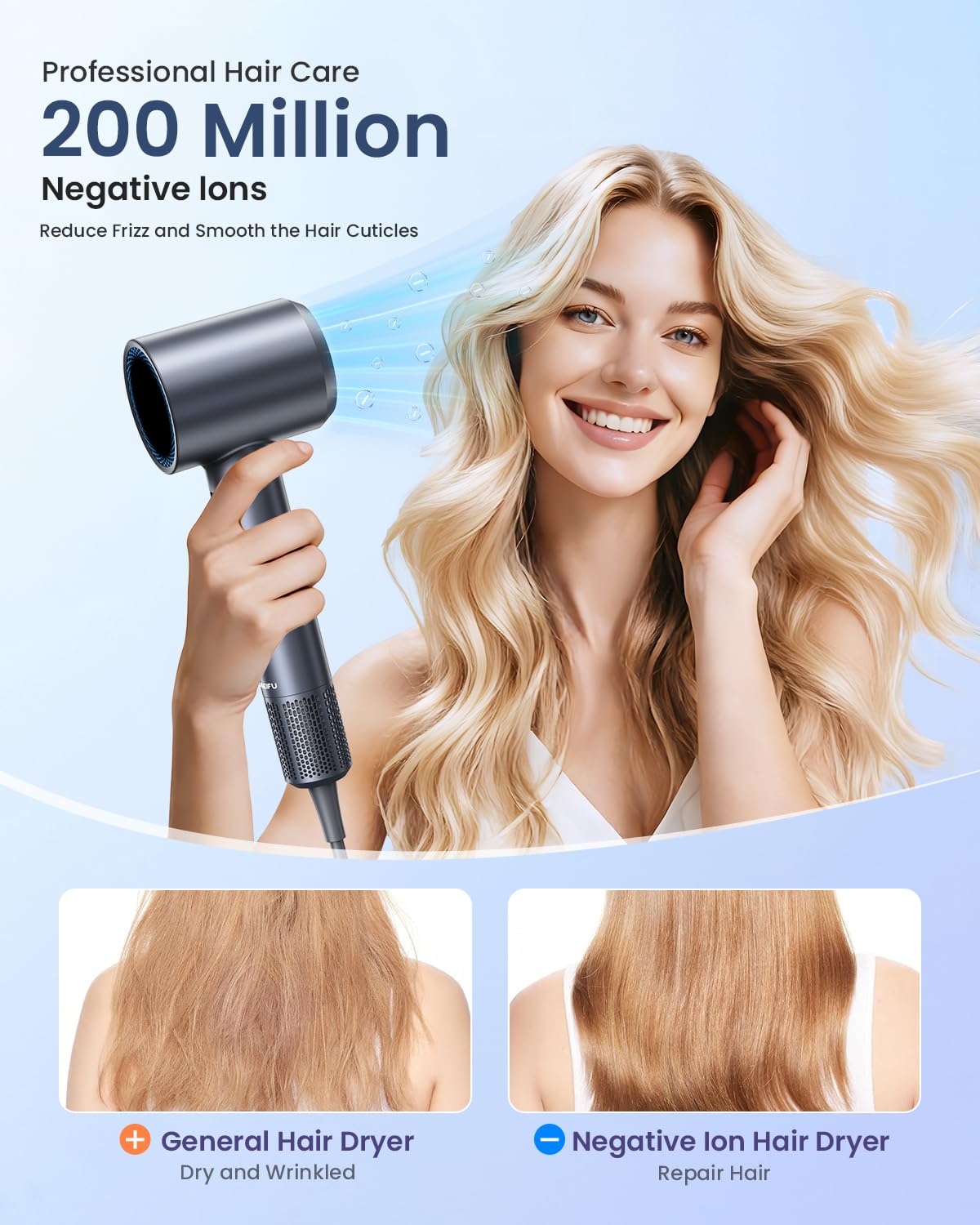 Amazon.com : Hair Dryer, 150000 RPM Professional High-Speed Blow 