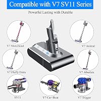 DTK Dyson V7 SV11 akkumulátor 21,6V 4000mAh porszívóhoz 4