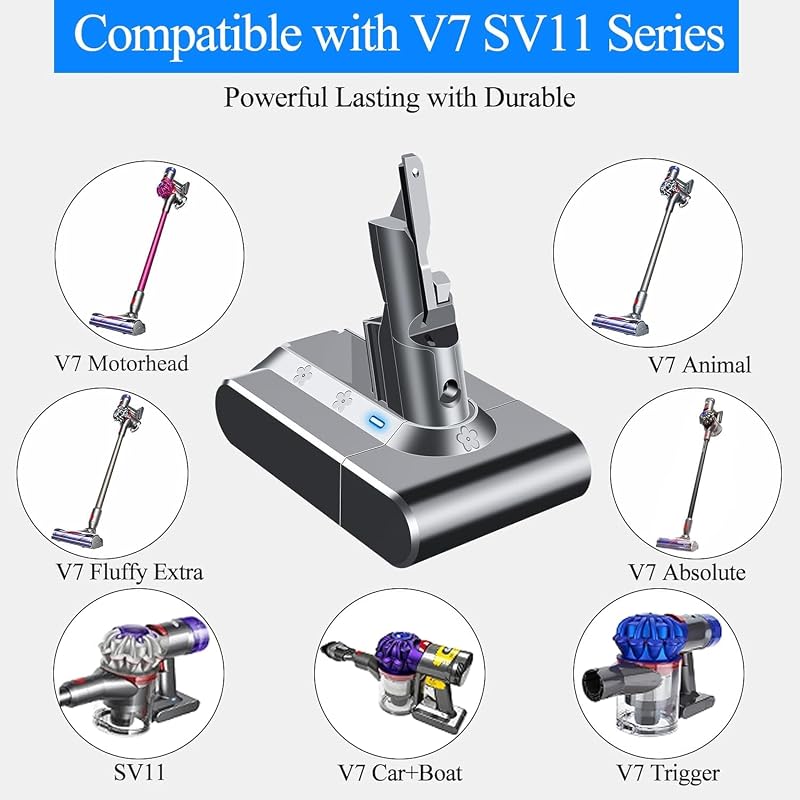 DTK Dyson V7 SV11 akkumulátor 21,6V 4000mAh porszívóhoz