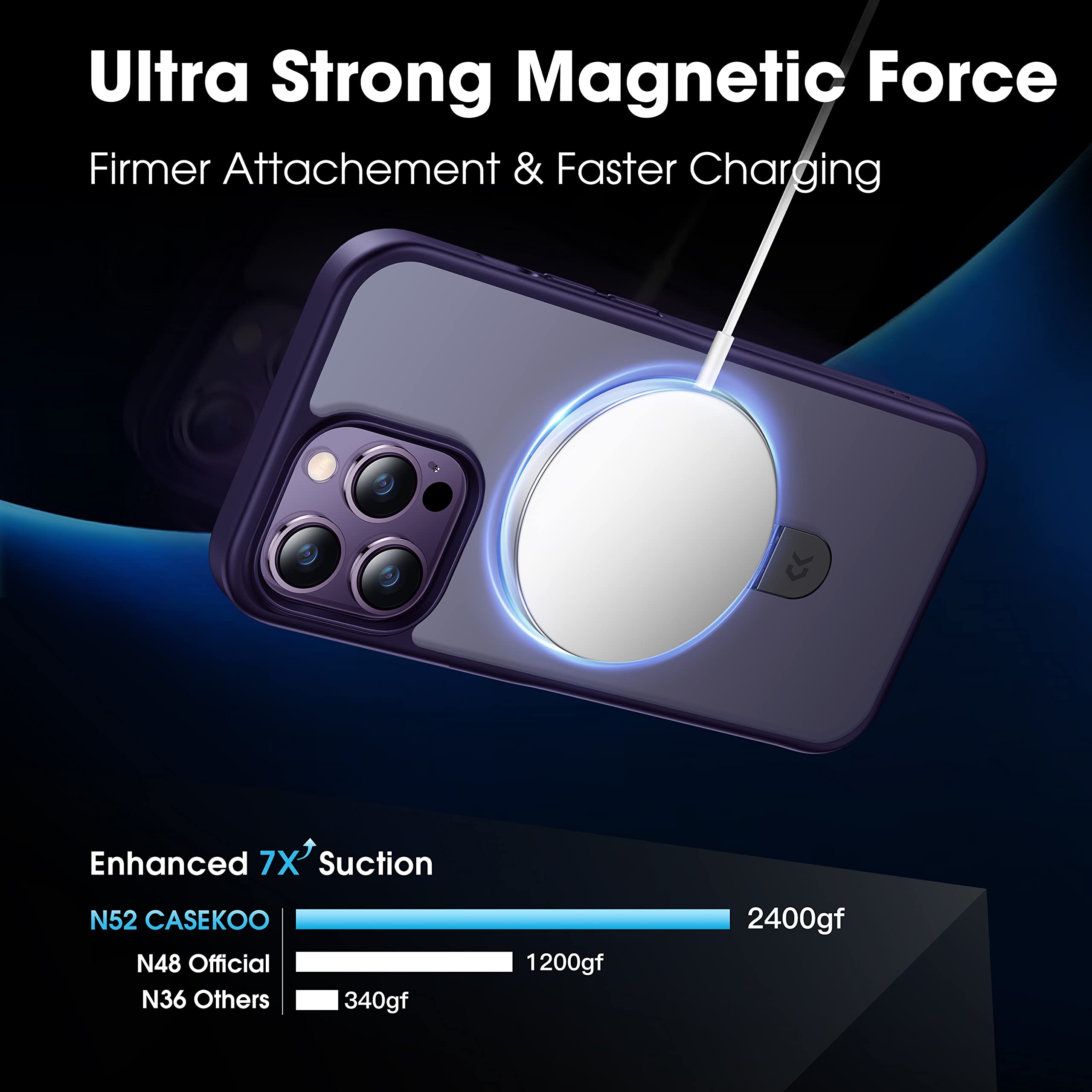 Amazon.com: CASEKOO Designed Case for 14 Pro Max with