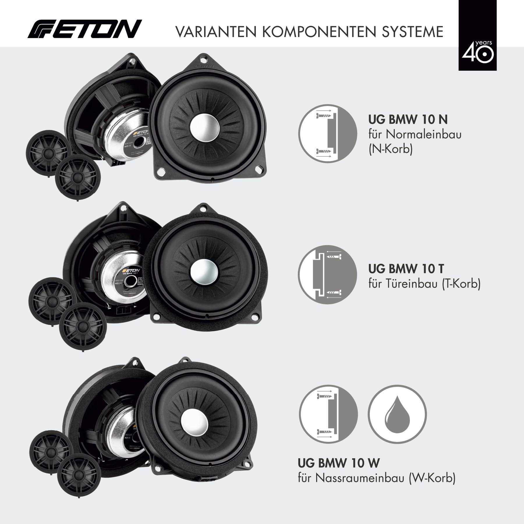 ETON UG-BMW10W Lautsprecher Set - 10cm 2-Wege System Für BMW & Mini