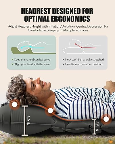 Miniatura 7 de Kimevan Almohadilla de dormir para camping, almohadilla inflable para campamento, bomba de pie integrada y almohada, tamaño individual de 75 x 26