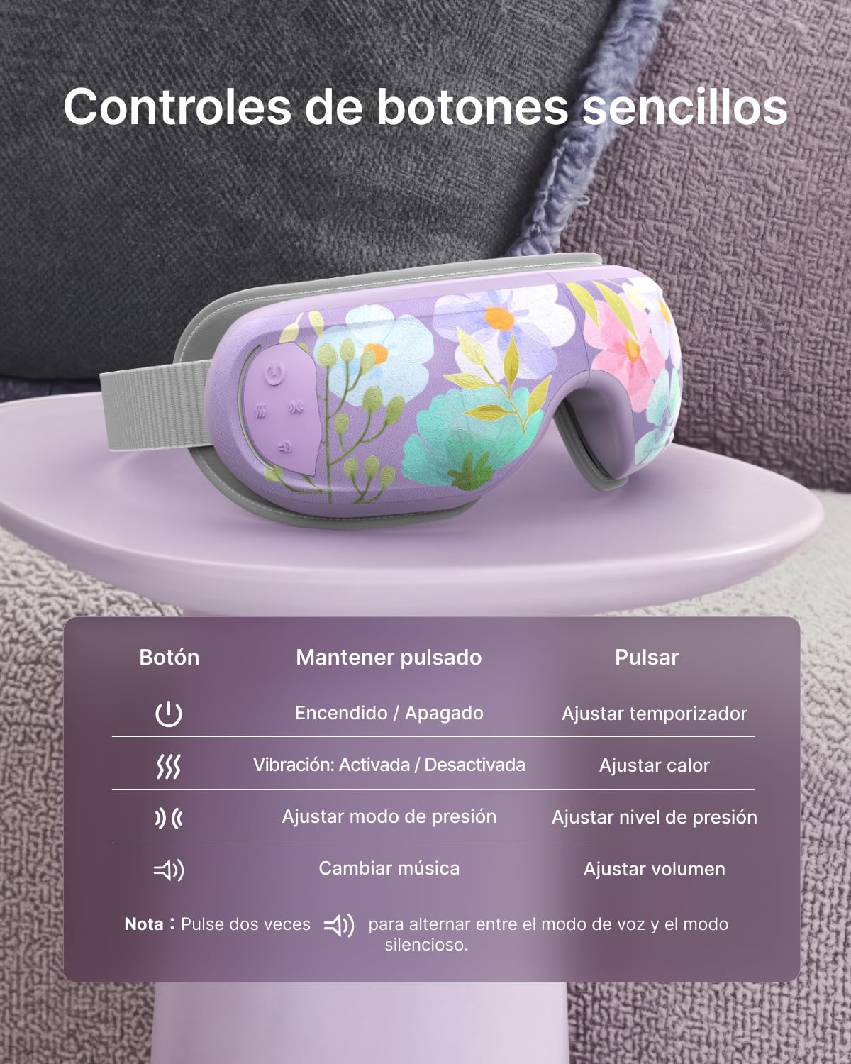 RENPHO Masajeador de Ojos con Calor y Frío y Control por Voz, Regalos Originales para Mujer Mamá, Antifaz Masajeador para Migraña, Ojos Secos y Alivio del Estrés - Eyeris 3