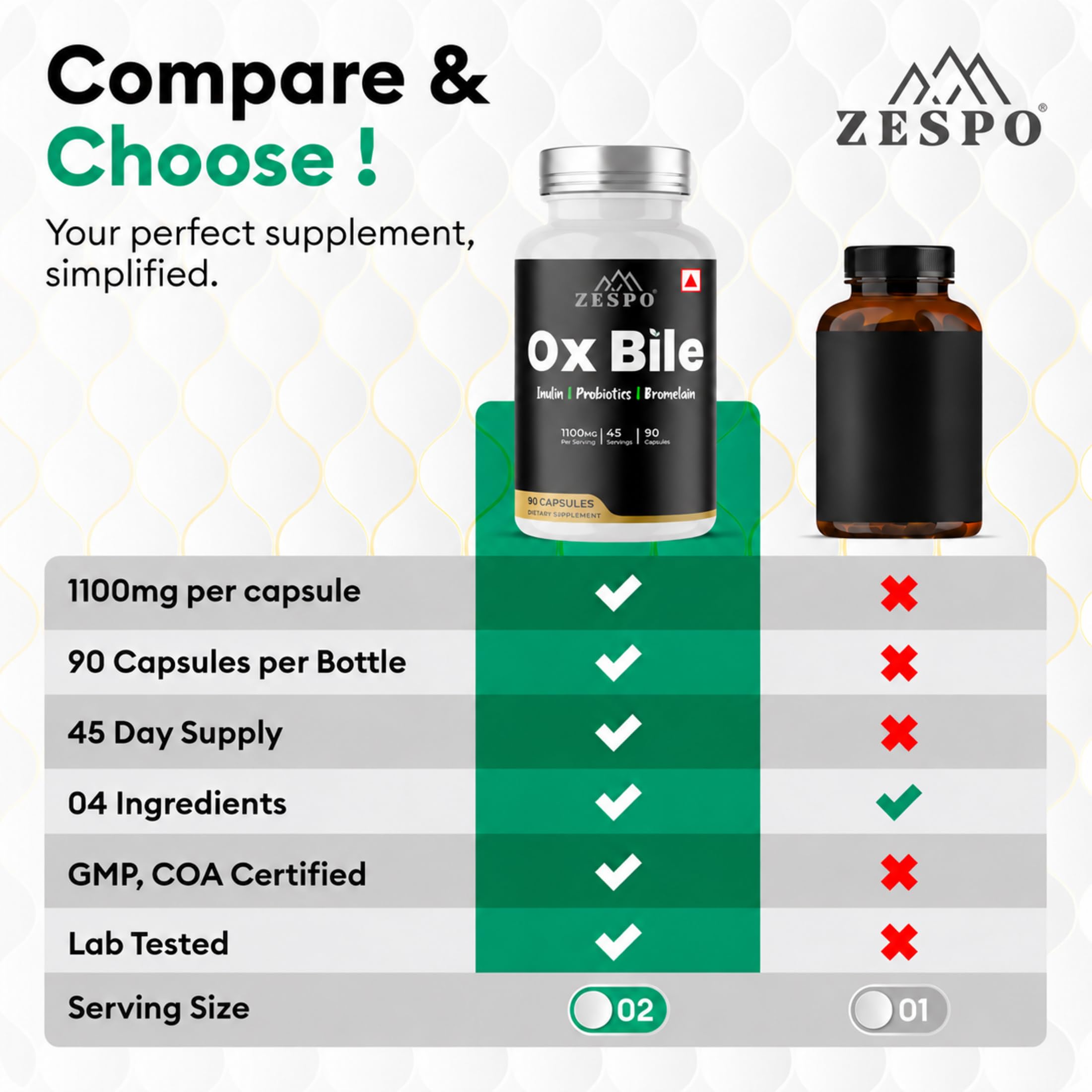 Zespo Ox Bile Supplement 1100mg with Inulin & Probiotics, 90 Capsules — Amazon image 8