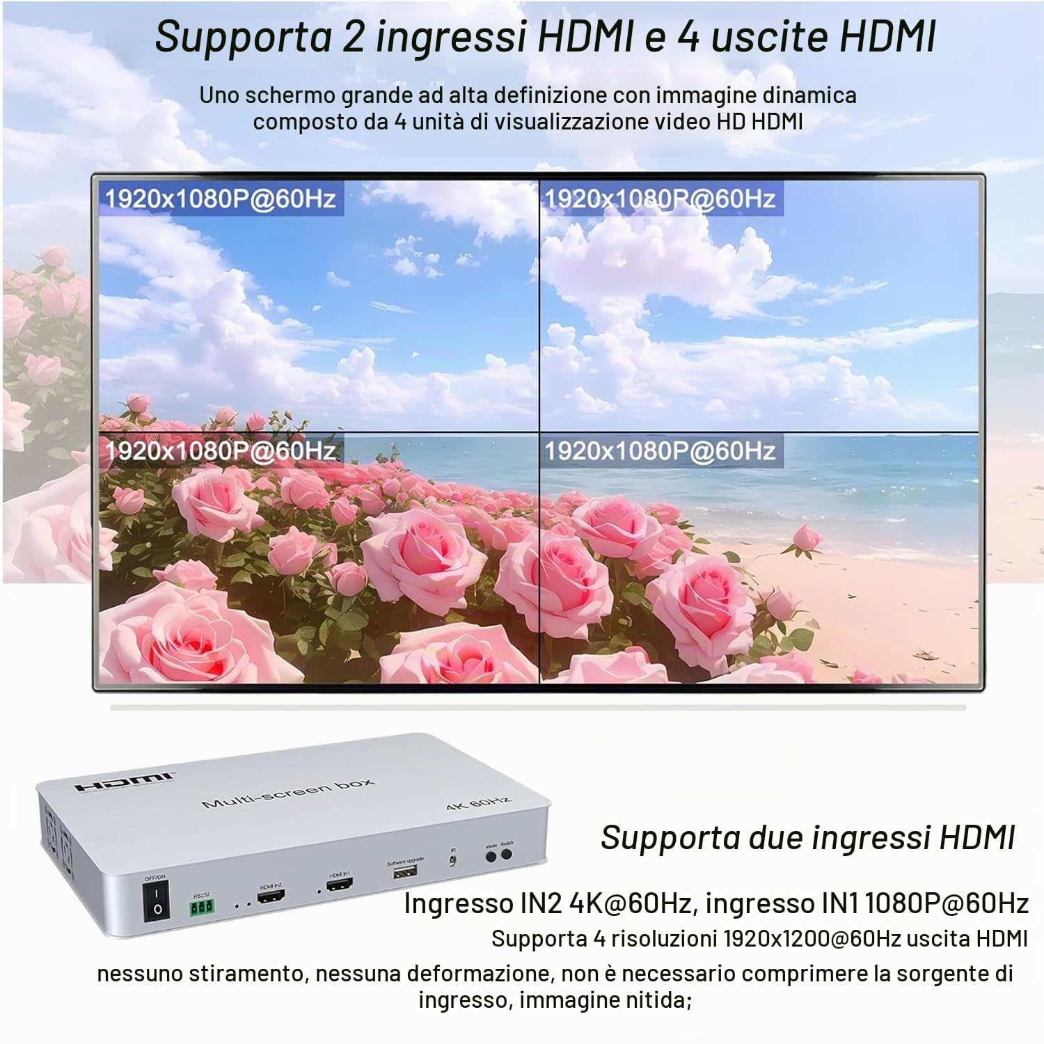 Video Wall Controller 2x2 4K60HZ,HDMI 2.0 TV Wall Controller, Support 3840x2160@60Hz Inputs 4 Output Wall TV, 2x2 1x2 2x1 1x3 3x1 1x4 14 modes,remote&RS232 control,with Out Audio & Memmory Function