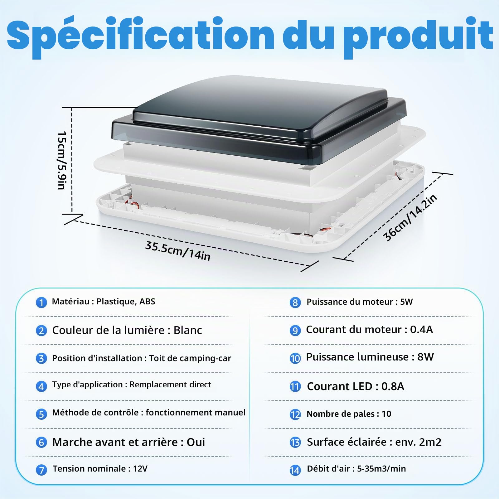 Fenêtre de toit de camping-car, ventilation insonorisée avec LED, 28 x 28 cm, ventilation pour camping car, débit d'air de 5 à 35 m³/min, étanche IP68