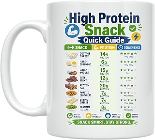 High Protein Snack Mug - Quick Guide Infographic - 11 oz Ceramic