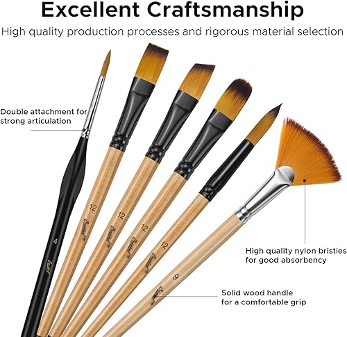 Miniatura 4 de Bougimal Juego de 32 pinceles de pintura, serie artista, cerdas de nailon con redondo, filbert, plano, ventilador, ángulo, pincel de detalles,