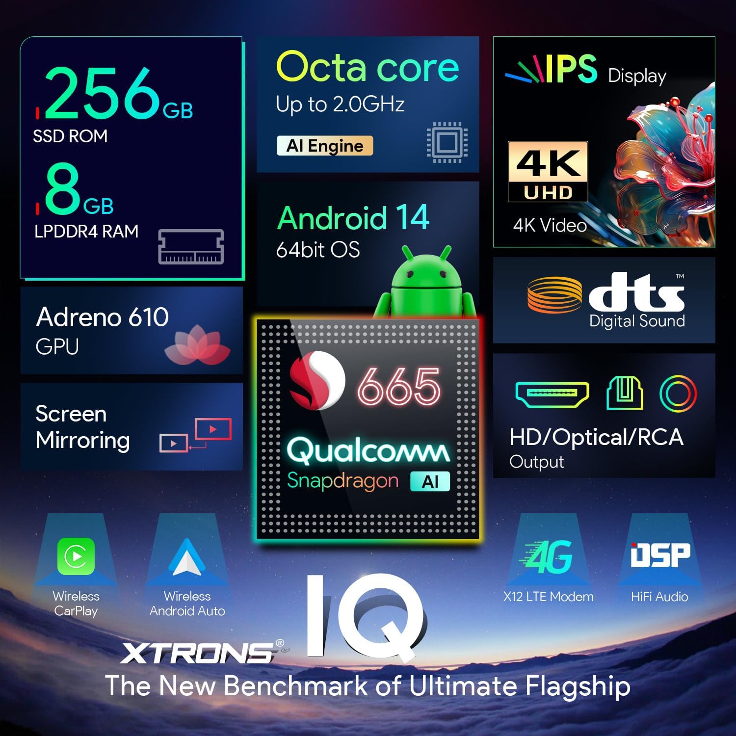 XTRONS Car Radio System Overview