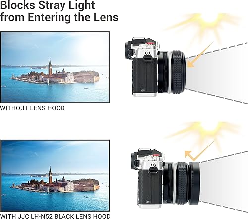 Miniatura 3 de JJC Parasol de metal atornillado para Nikon NIKKOR Z 1.575 in f2 y lente NIKKOR Z 1.102 in f2.8 en Nikon Z30 Z50 Z fc Z6 Z7, compatible con filtro