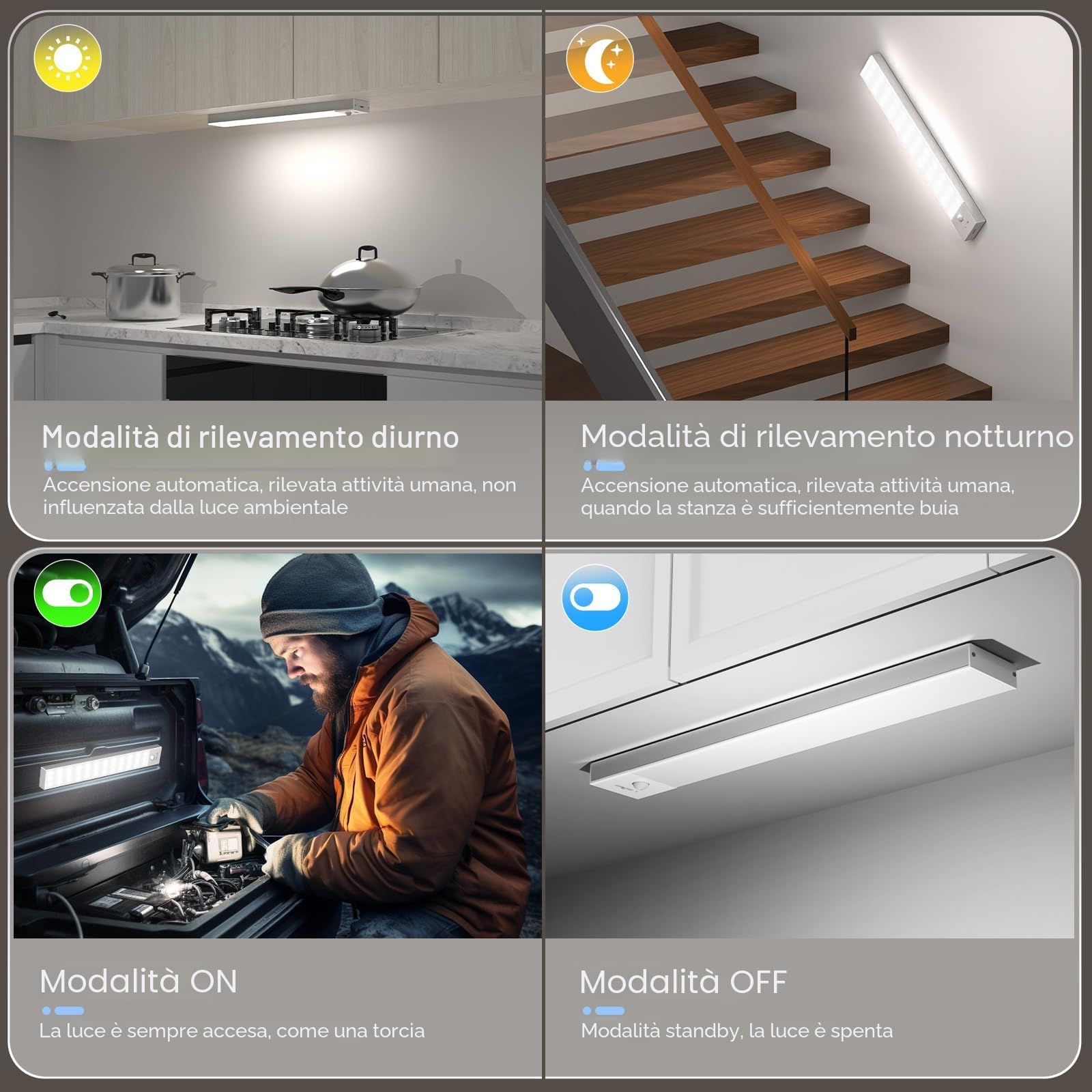 OUILA Luce Armadio LED con Sensore di Movimento Luci Notturna 36 LED 4 Modalità Lampada Guardaroba Luce da Esposizione 1000mAh USB Ricaricabile Cucina, Scale, Corridoio, Garage - 23cm*2 Pezzi