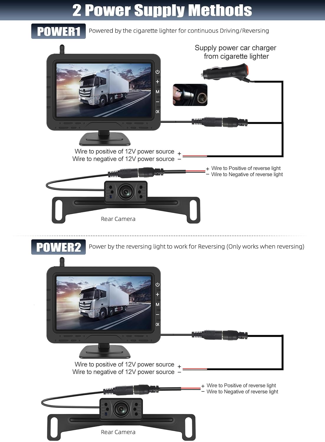 Wireless Backup Camera 4.3" TN Display, IR Night Vision, Customizable Parking Lines, Digital License Plate Rear View Camera for Truck Pickup Trailer Car RV Camper SUV Ease Install