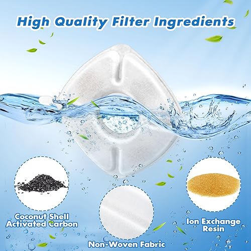 16 Pcs Cat Water Fountain Replacement Filters, 8 Pack Pet Fountain Filters 8 Pack Pre- Sponges Fit for 67oz, 95oz, 135oz Automatic Pet Fountain Dog Water Dispenser(16 Filters+16 Sponges)
