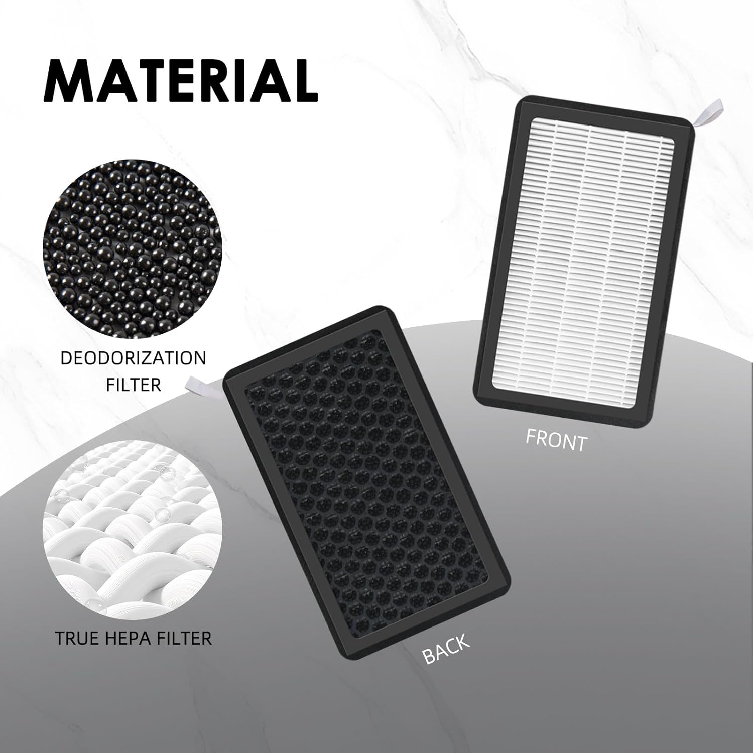 Tesla Model 3 Model Y Air Filter HEPA 2 Pack with Activated Carbon Tesla Cabin Air Filter Replacement (2016-2025) - Image 6