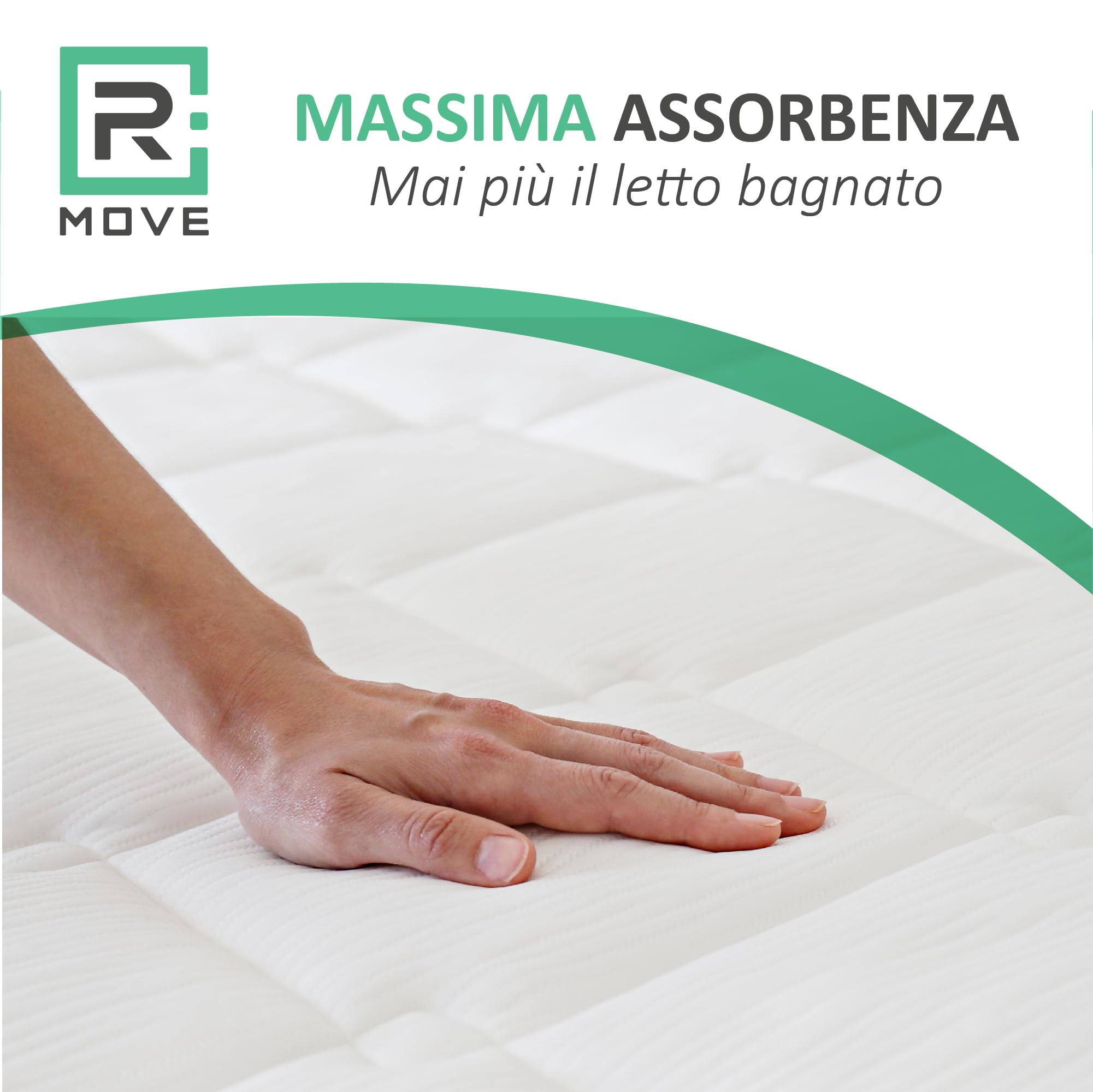 R MOVE 40 Traverse Letto 60x90 cm per Bambini ed Anziani, Teli Monouso, Traversina Cambio Pannolino