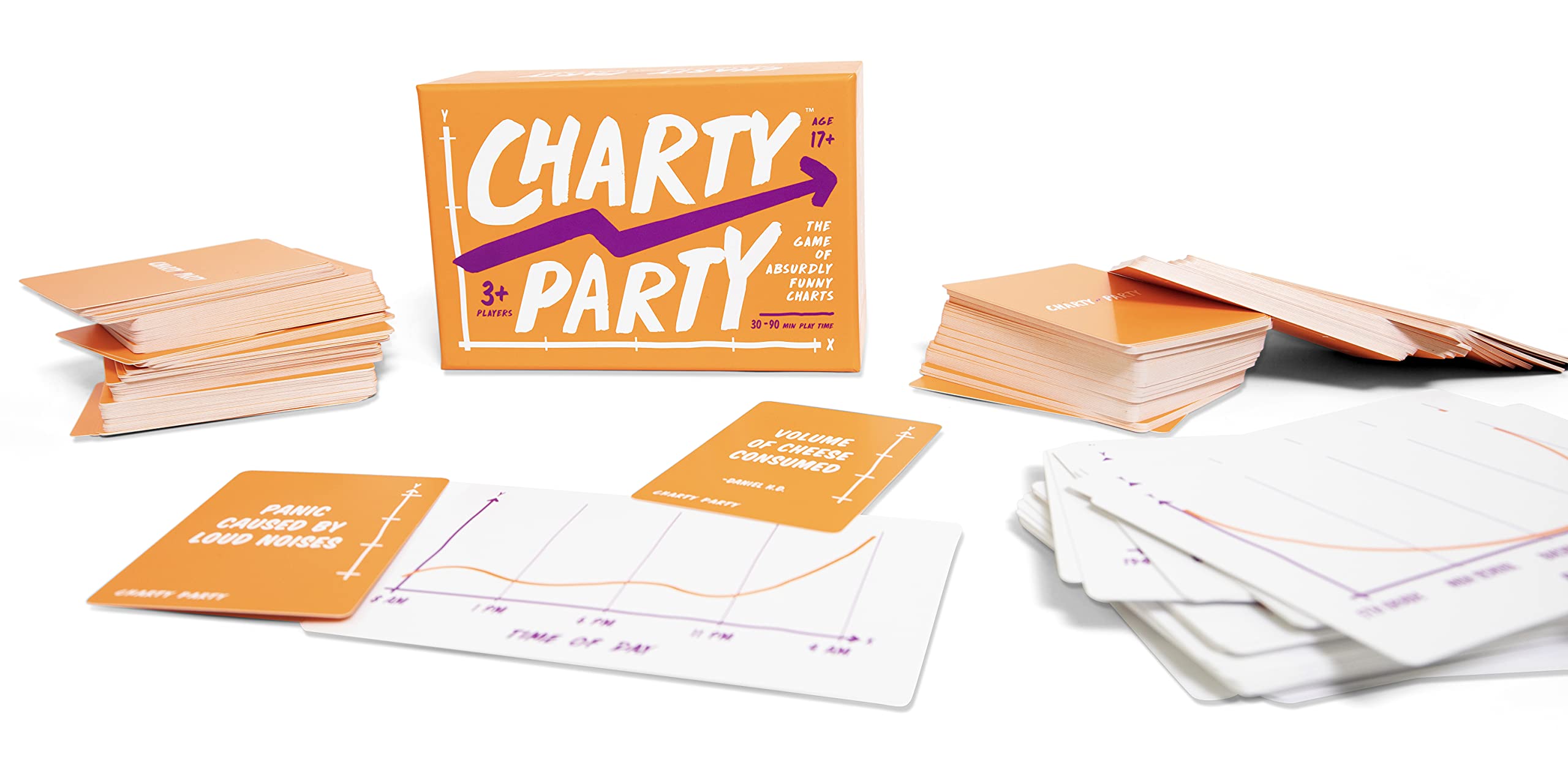 Buy Charty Party Hilarious Adult Party Game Funny Card Game for