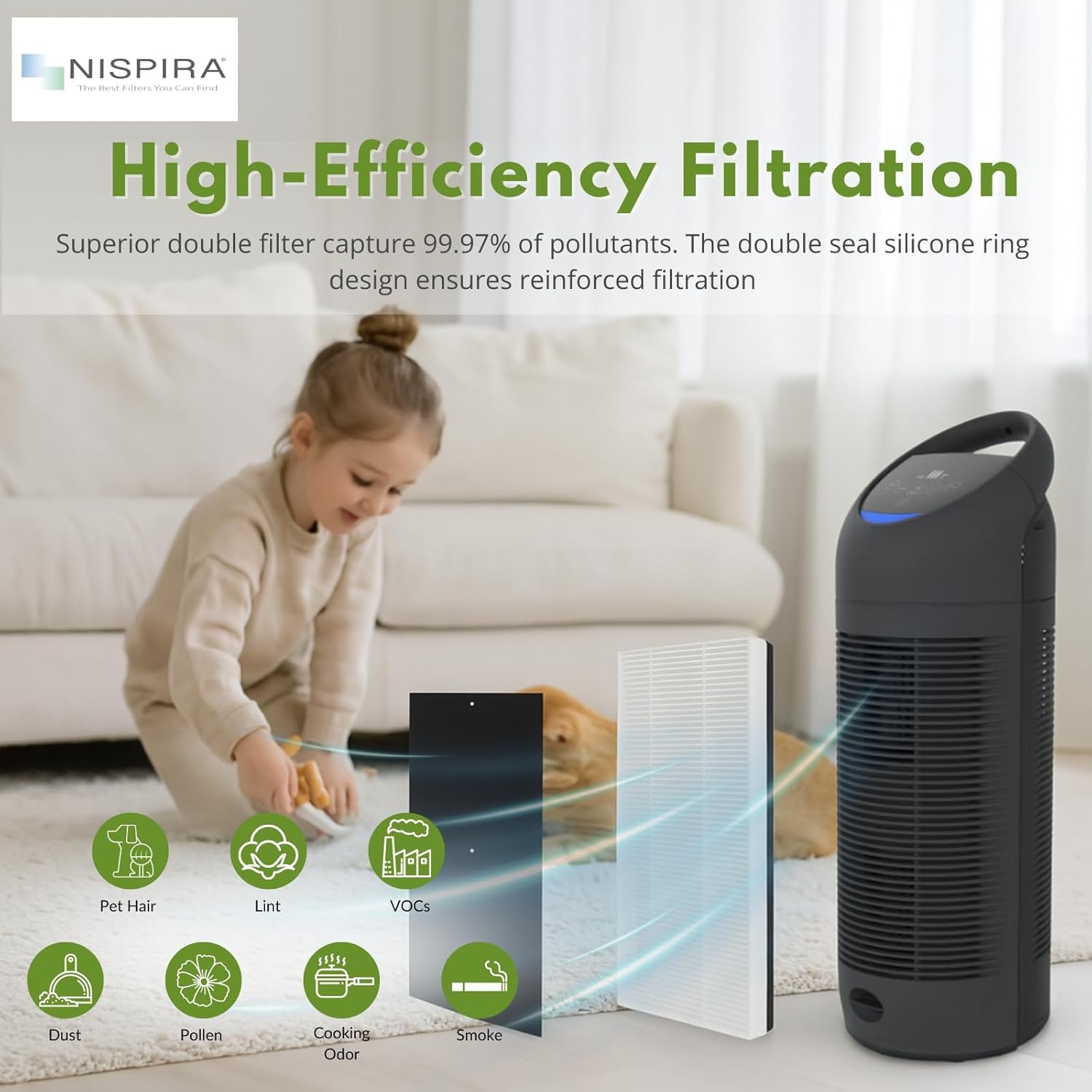 Nispira TP350 TF350 True HEPA Replacement Filter Pre Filter for Envion Therapure Air Purifier TP350, 1 Pack - Image 5