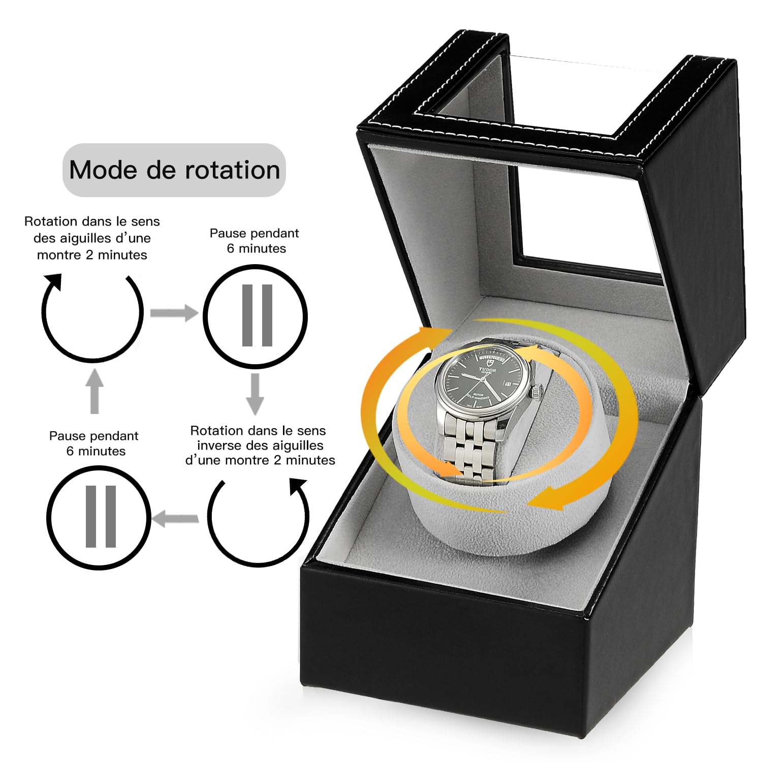 Watch Winder Remontoir Montre Automatique Boîte Cuir Vitrine Acrylique Rotation Silencieux Cadeau pour 1 Montre
