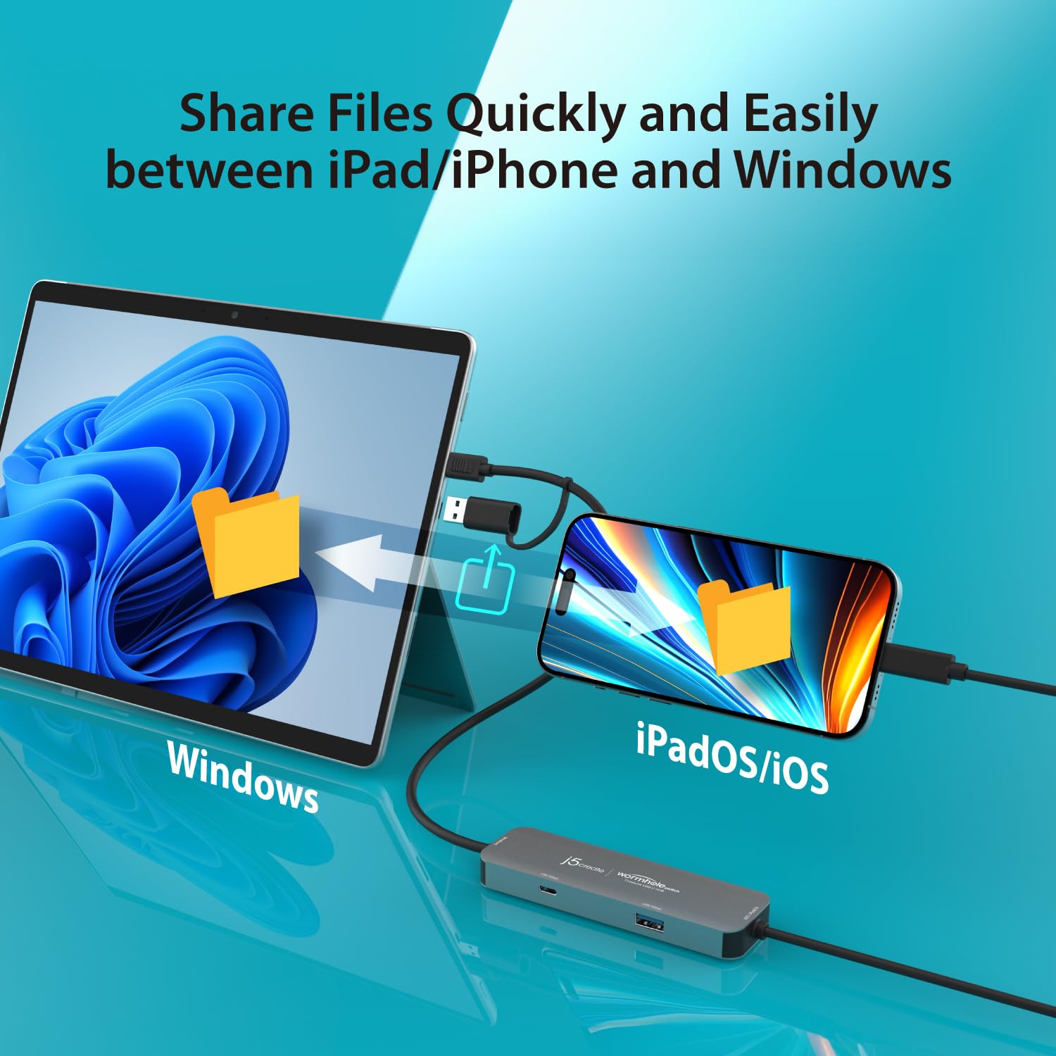 Amazon | j5create iPad/iPhone to Windowsコラボレーション共有ハブ
