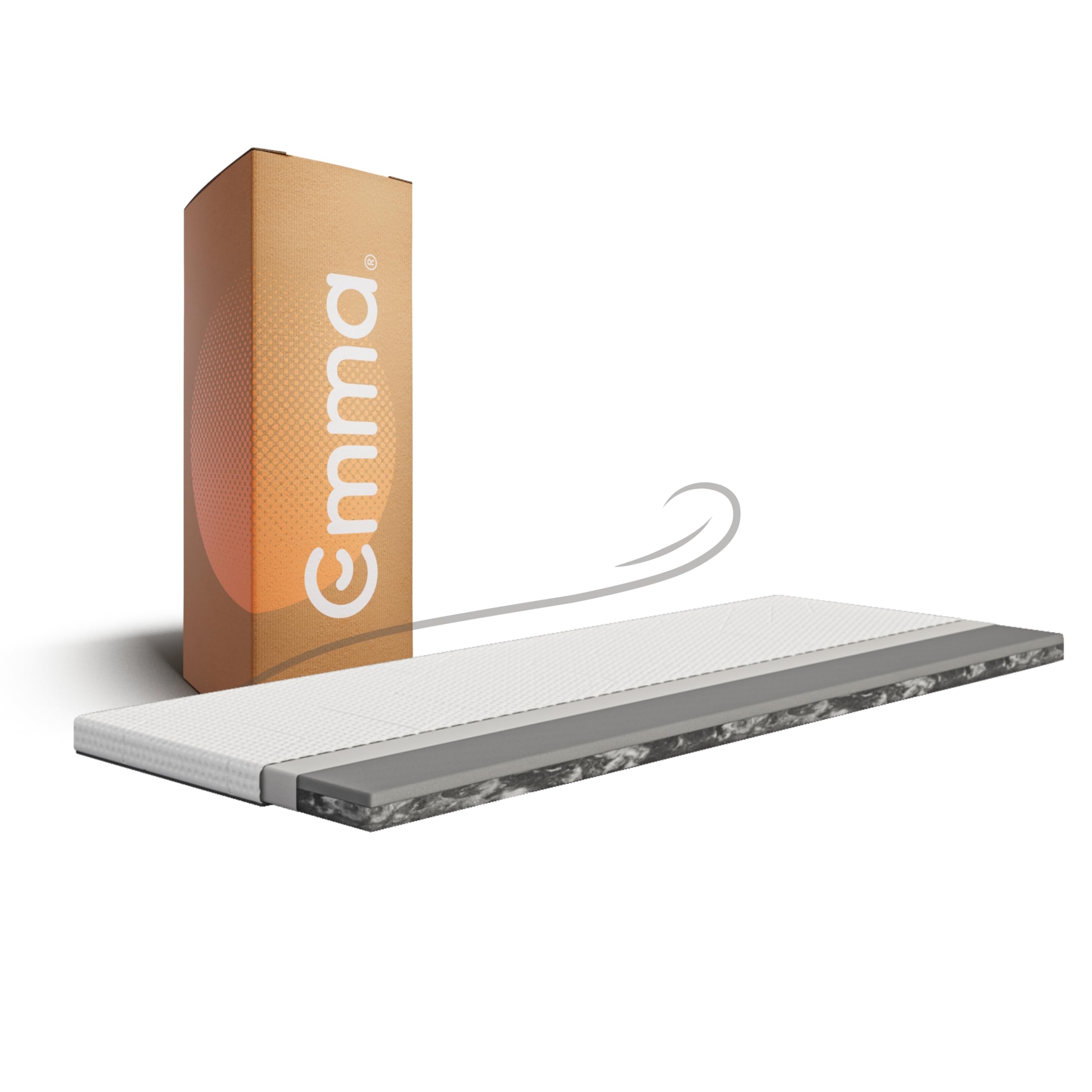 Emma Premium Plus Topper 90x200 - Topper mit kühlendem Bezug