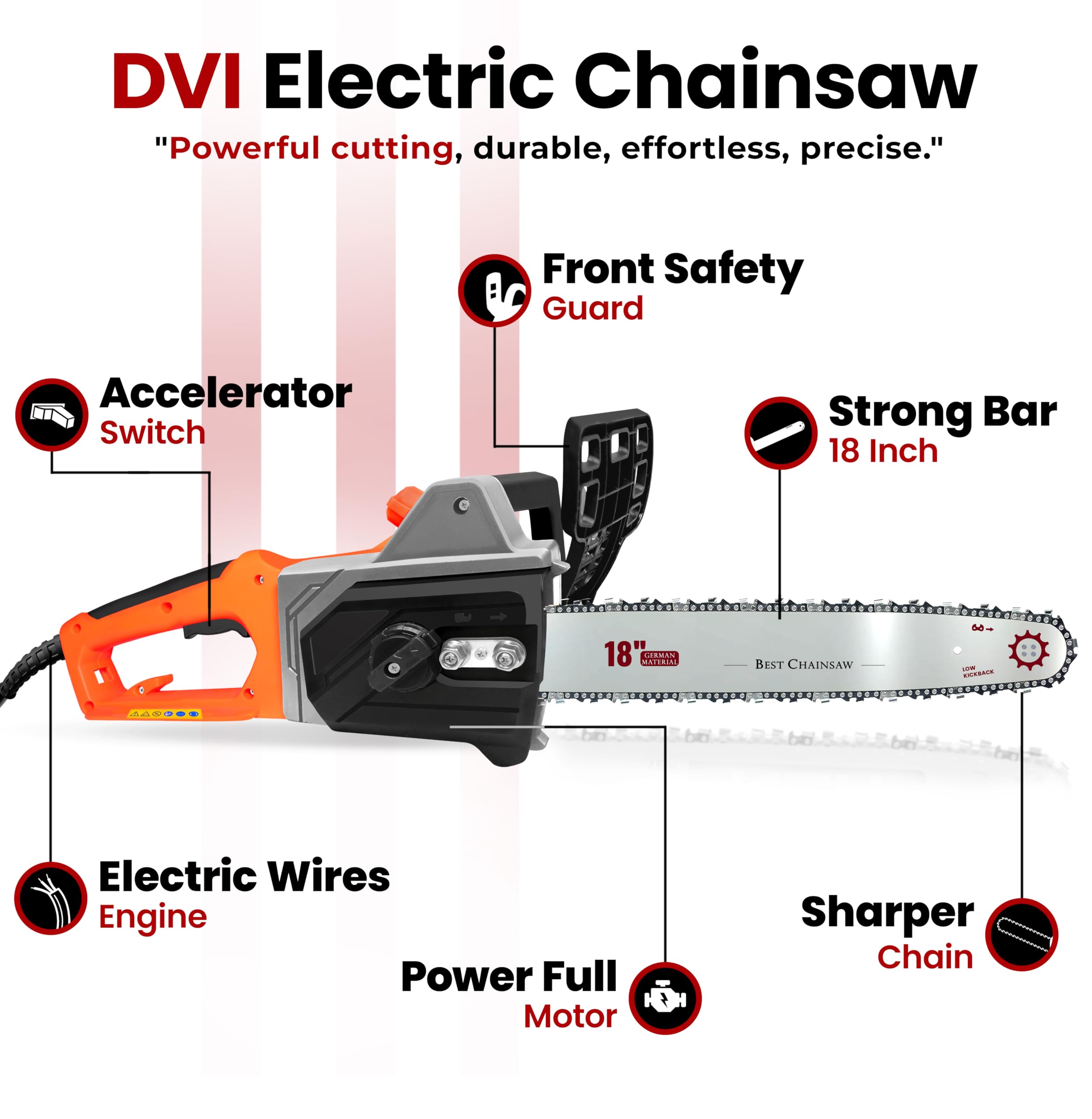 DVI Electric Chainsaw - Powerful & Easy to Use -2 DVI Electric Chainsaw - Powerful & Easy to Use -2