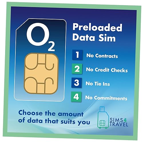 O2 Data Sim Card Preloaded with UNLIMITED 4G/5G Data. Includes 25GB to Roam for Free in 47 Countries. No Contracts, No Commitments, No Credit Checks, No Tie-ins, No Personal ID. (Valid for 1 Month). - UNLIMITED Data