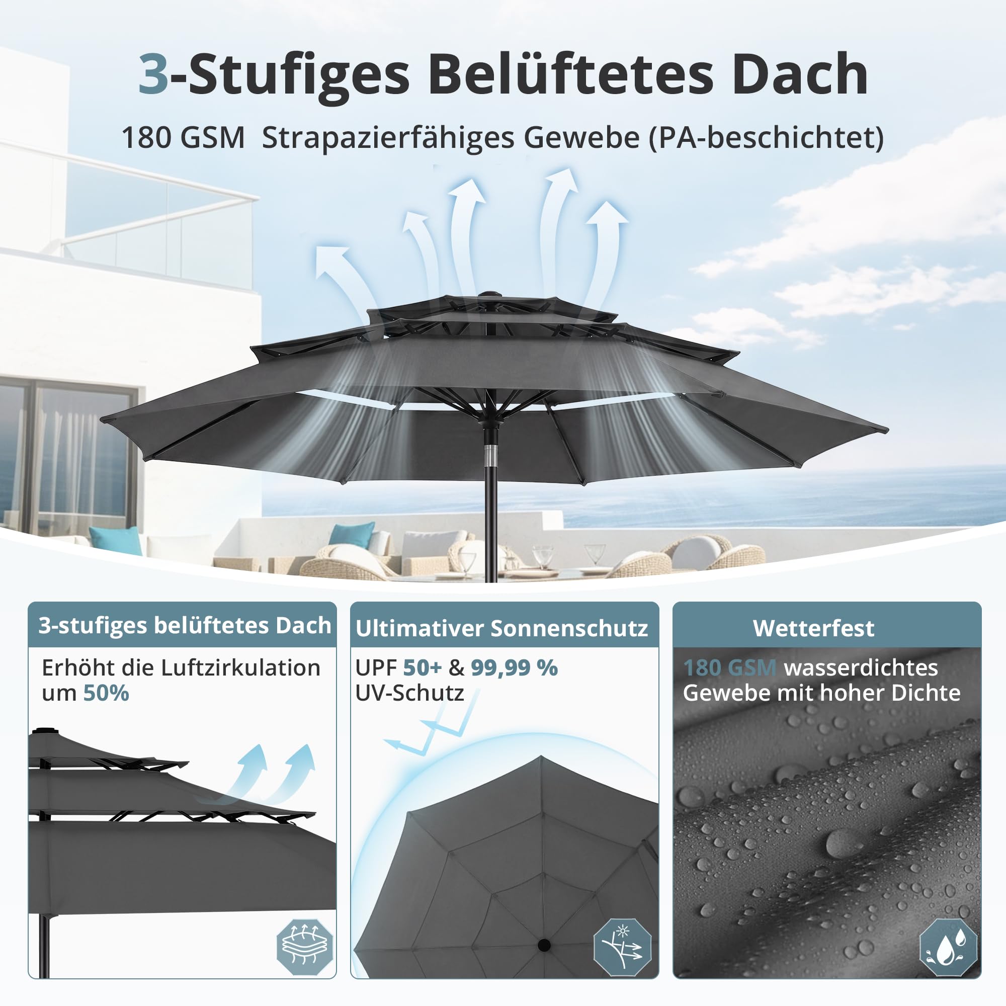 LUE BONA Sonnenschirm Ø300 cm,Sonnenschirm mit 3-Stufges Belüftetes Dach,Knickbar Marktschirm Windfest mit 8 Glasfaserstreben & Kurbel,UPF 50+ Terrassenschirm für 8 Personen,Anthrazit (Ohne Sockel)