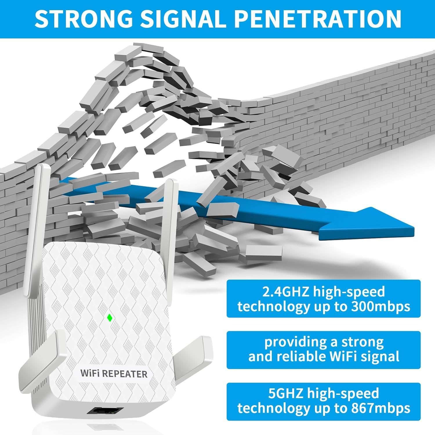 Amplificateur WiFi ultraxtended 1200 Mbps, répéteur WiFi double bande 5 GHz et 2,4 GHz – avec port Ethernet, 4 antennes, configuration rapide, amplificateur de signal sans fil domestique