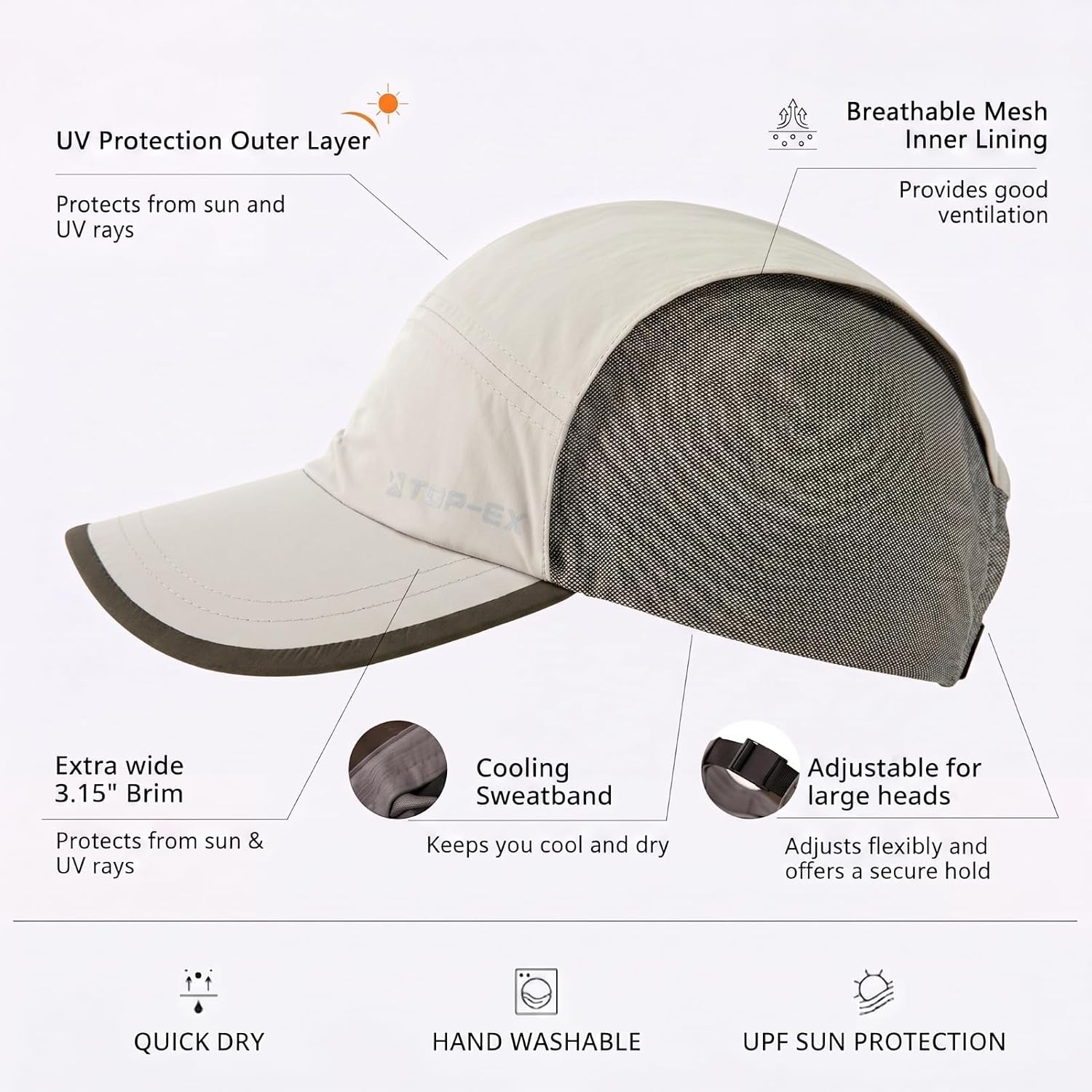 UvCoolix™ Cooling Sweatband Lightweight Running Hat,UPF50+ Protection Breathable Mesh Sun Cap,Quick Dry Performance Hiking