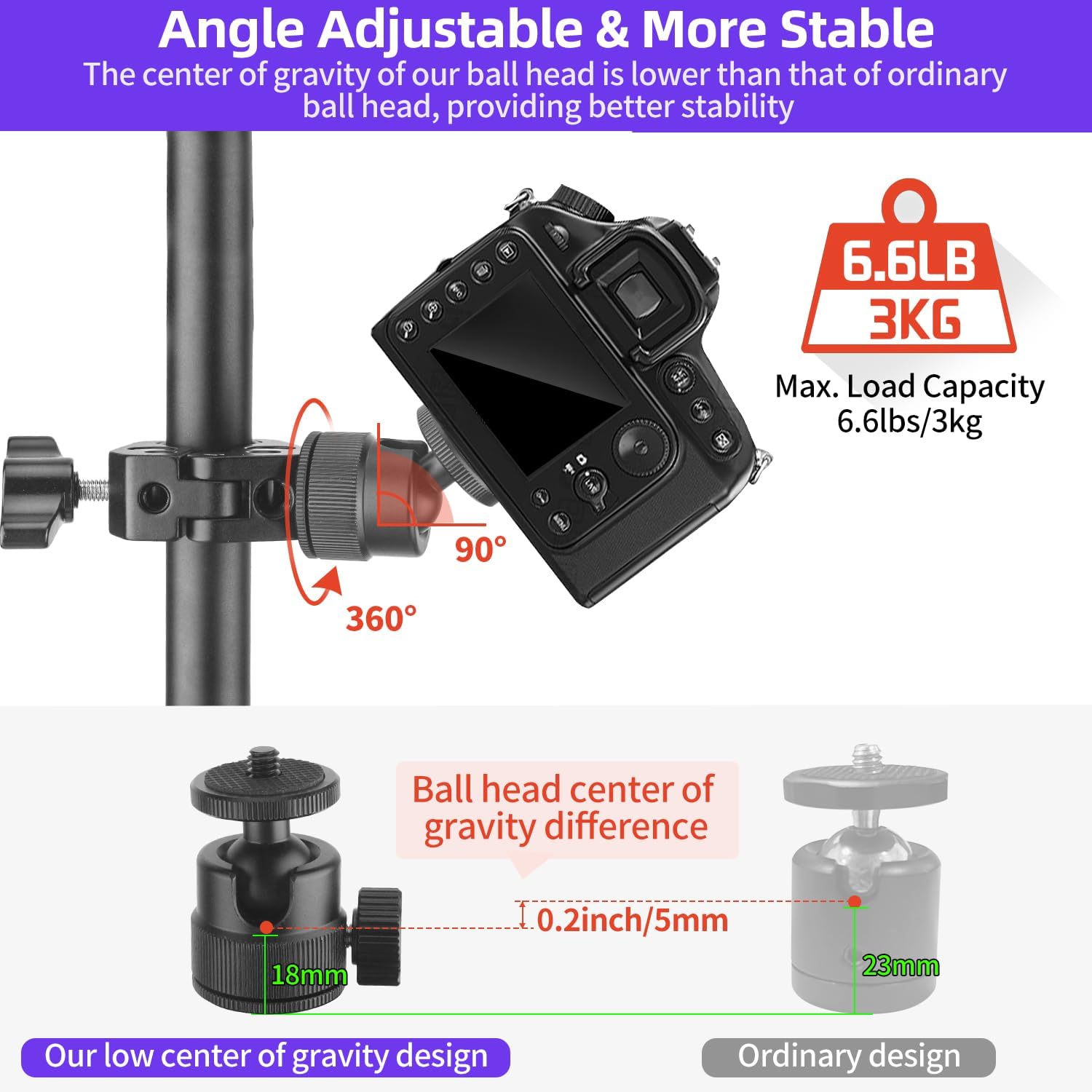 Super Clamp Camera Mount with 360° Ball Head, Action Camera Adapter, 1/4"-3/8" Thread, 6.6 LB/3 KG Load-Bearing Motorcycle Bike Bicycle Pole Tube Tripod Desk Camera Mount for Light Insta360 DSLR image 4 of 7 B0CLJGHWKP